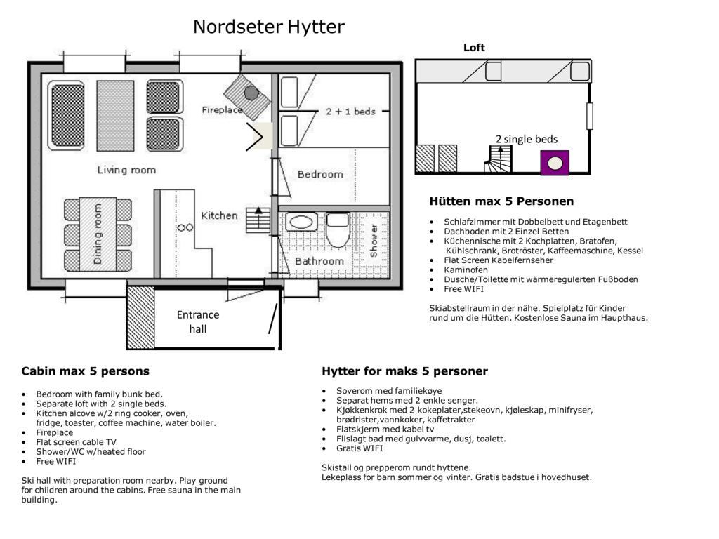 Nordseter Hytter Bilik gambar